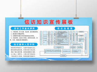 蓝色背景信访工作基本原则与信访流程图展板